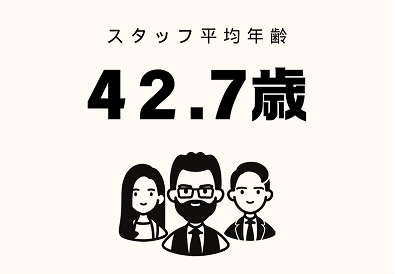 働いている人の平均年齢